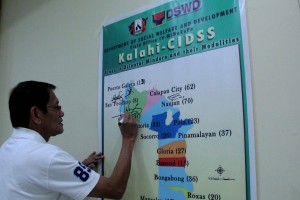 COMMITMENT-SETTING. Local Chief Executives across MiMaRoPa signed their commitment to Kalahi-CIDSS giving their constituents more access to social services, improved local governance, and opportunities to participate in informed decision-making for their communities