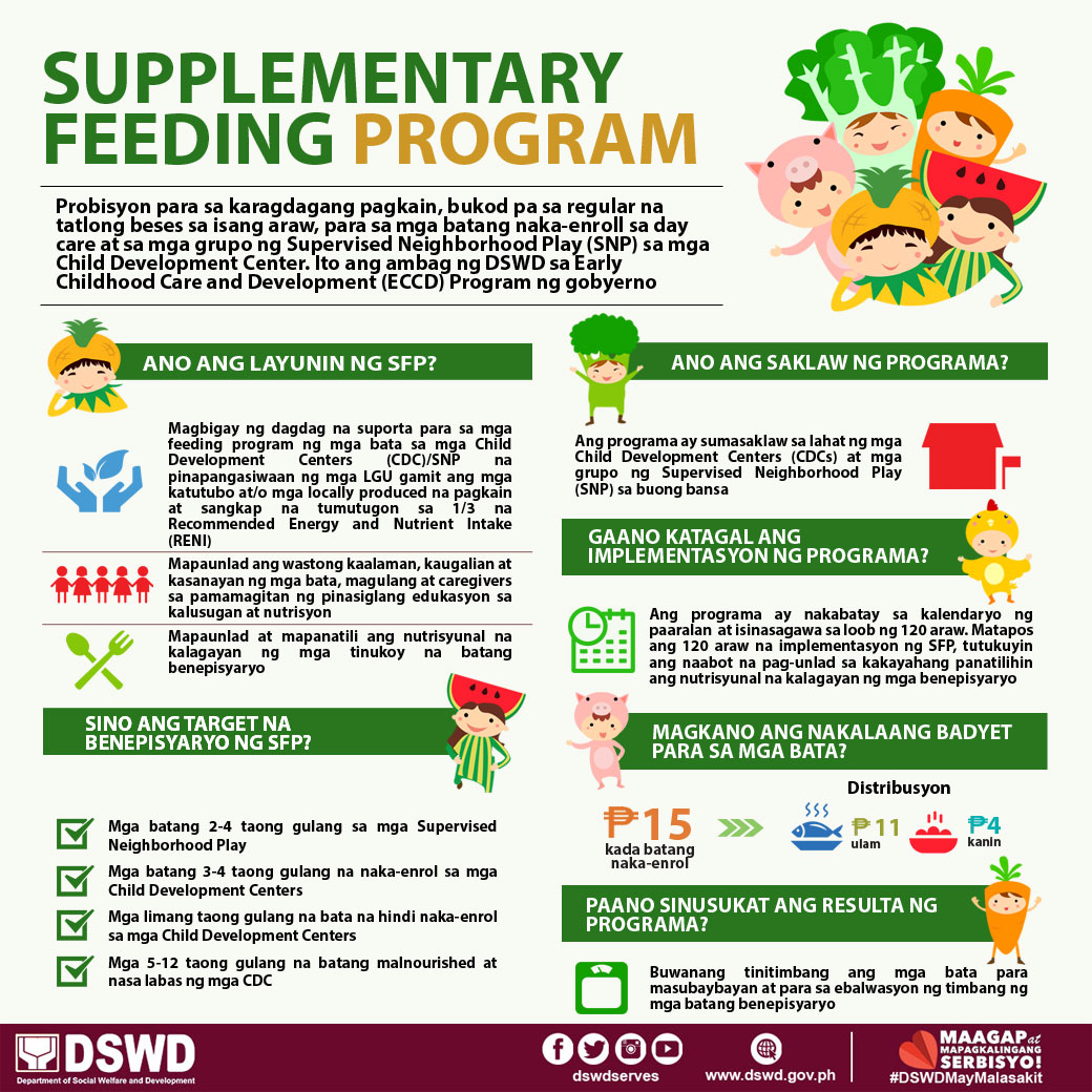 Supplementary Feeding Program DSWD Field Office IV Mimaropa Official 